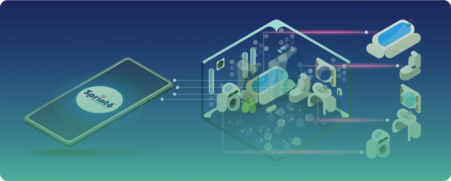 smart-washroom -management -system